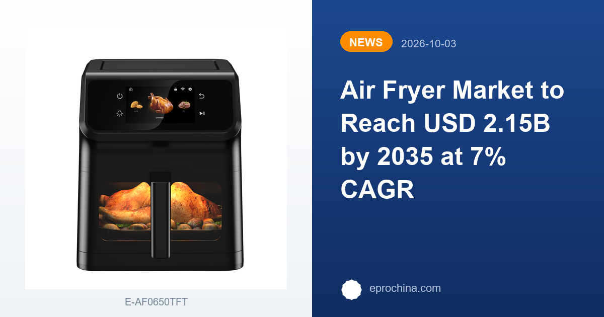 Air Fryer Market to Reach USD 2.15B by 2035 at 7% CAGR | New Trend shared by EPRO